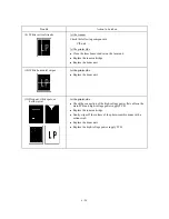 Preview for 135 page of Brother Laser MFC-4800 Service Manual