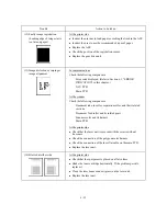 Preview for 136 page of Brother Laser MFC-4800 Service Manual