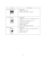 Preview for 138 page of Brother Laser MFC-4800 Service Manual