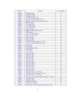 Preview for 144 page of Brother Laser MFC-4800 Service Manual