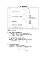 Preview for 145 page of Brother Laser MFC-4800 Service Manual