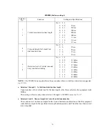 Preview for 155 page of Brother Laser MFC-4800 Service Manual