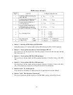 Preview for 157 page of Brother Laser MFC-4800 Service Manual