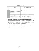 Preview for 170 page of Brother Laser MFC-4800 Service Manual