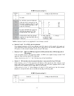 Preview for 178 page of Brother Laser MFC-4800 Service Manual