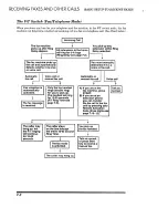 Предварительный просмотр 68 страницы Brother LaserFax IntelliFAX 3550 Owner'S Manual