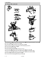 Preview for 35 page of Brother LH4-B800E Service Manual