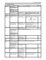 Preview for 118 page of Brother LH4-B800E Service Manual