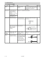 Preview for 127 page of Brother LH4-B800E Service Manual