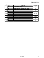 Preview for 158 page of Brother LH4-B800E Service Manual