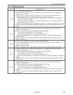 Preview for 162 page of Brother LH4-B800E Service Manual