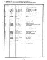 Предварительный просмотр 13 страницы Brother LH4-B814 Parts Manual