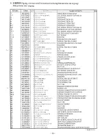 Предварительный просмотр 17 страницы Brother LH4-B814 Parts Manual