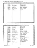 Предварительный просмотр 23 страницы Brother LH4-B814 Parts Manual