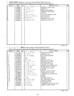 Предварительный просмотр 25 страницы Brother LH4-B814 Parts Manual