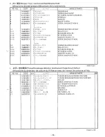 Предварительный просмотр 27 страницы Brother LH4-B814 Parts Manual