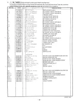 Предварительный просмотр 43 страницы Brother LH4-B814 Parts Manual