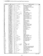 Предварительный просмотр 47 страницы Brother LH4-B814 Parts Manual