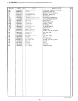 Предварительный просмотр 49 страницы Brother LH4-B814 Parts Manual