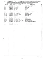 Предварительный просмотр 67 страницы Brother LH4-B814 Parts Manual