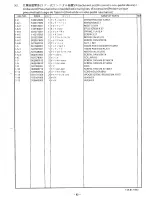 Предварительный просмотр 69 страницы Brother LH4-B814 Parts Manual