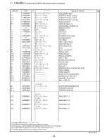 Предварительный просмотр 73 страницы Brother LH4-B814 Parts Manual