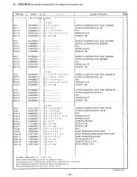 Предварительный просмотр 77 страницы Brother LH4-B814 Parts Manual