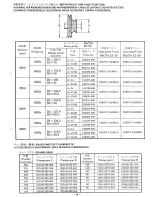 Предварительный просмотр 81 страницы Brother LH4-B814 Parts Manual