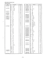 Предварительный просмотр 85 страницы Brother LH4-B814 Parts Manual