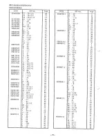 Предварительный просмотр 86 страницы Brother LH4-B814 Parts Manual