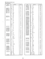 Предварительный просмотр 87 страницы Brother LH4-B814 Parts Manual