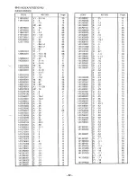 Предварительный просмотр 89 страницы Brother LH4-B814 Parts Manual