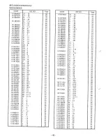 Предварительный просмотр 90 страницы Brother LH4-B814 Parts Manual