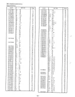 Предварительный просмотр 92 страницы Brother LH4-B814 Parts Manual