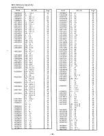 Предварительный просмотр 93 страницы Brother LH4-B814 Parts Manual