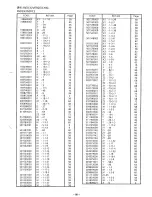 Предварительный просмотр 95 страницы Brother LH4-B814 Parts Manual