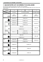 Preview for 58 page of Brother LK3-B430E MARK II Service Manual