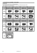 Preview for 60 page of Brother LK3-B430E MARK II Service Manual