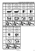 Preview for 61 page of Brother LK3-B430E MARK II Service Manual