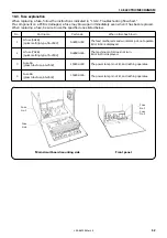 Preview for 69 page of Brother LK3-B430E MARK II Service Manual