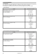 Preview for 72 page of Brother LK3-B430E MARK II Service Manual