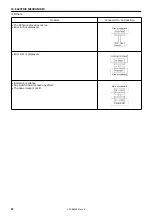 Preview for 74 page of Brother LK3-B430E MARK II Service Manual