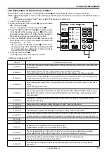 Preview for 77 page of Brother LK3-B430E MARK II Service Manual