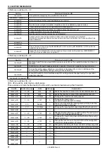 Preview for 78 page of Brother LK3-B430E MARK II Service Manual