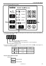 Preview for 81 page of Brother LK3-B430E MARK II Service Manual