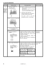 Preview for 88 page of Brother LK3-B430E MARK II Service Manual