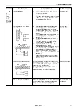 Preview for 89 page of Brother LK3-B430E MARK II Service Manual