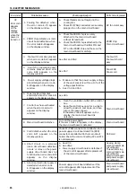 Preview for 90 page of Brother LK3-B430E MARK II Service Manual