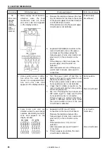 Preview for 92 page of Brother LK3-B430E MARK II Service Manual