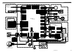 Preview for 98 page of Brother LK3-B430E MARK II Service Manual